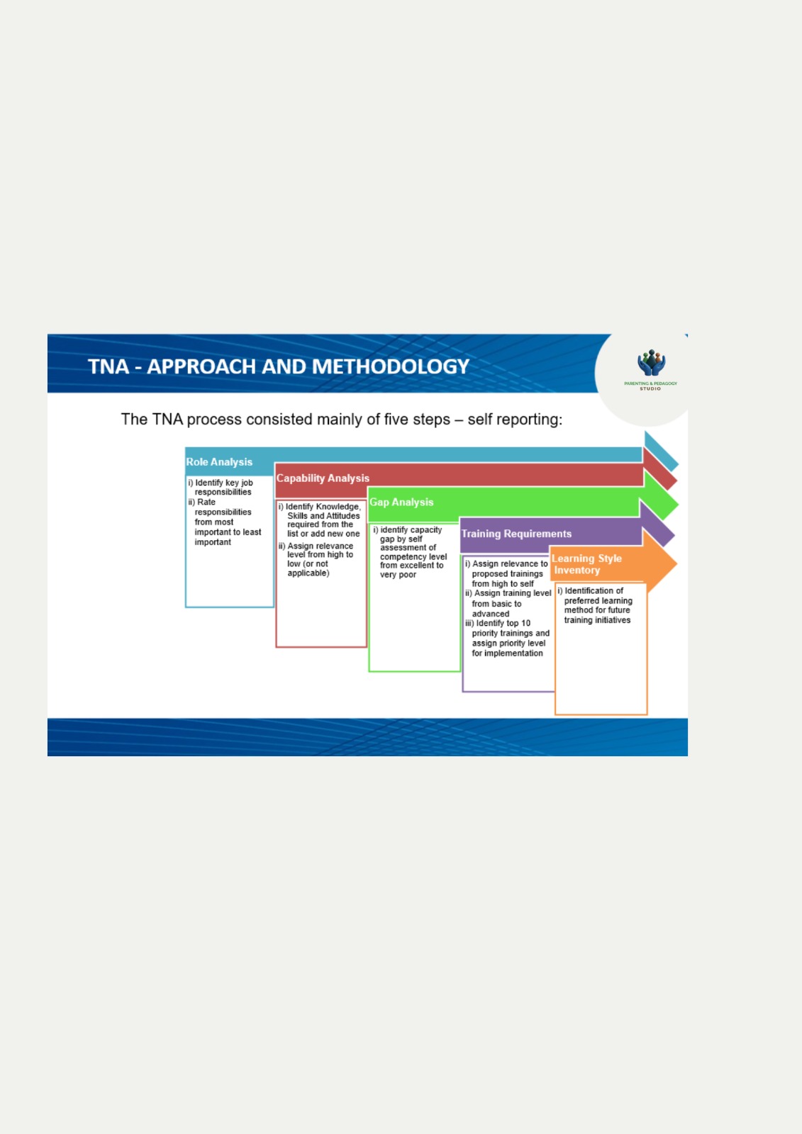 whatsapp image 2025 12 29 at 4.47.50 pm